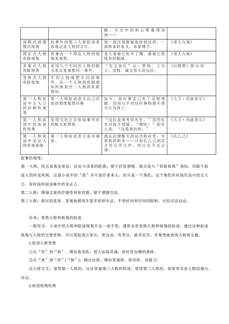 第3.1课《百合花》（教材中的考点：小说叙事的视角）（教师版）_高语_高中语文_必修上册_同步讲义