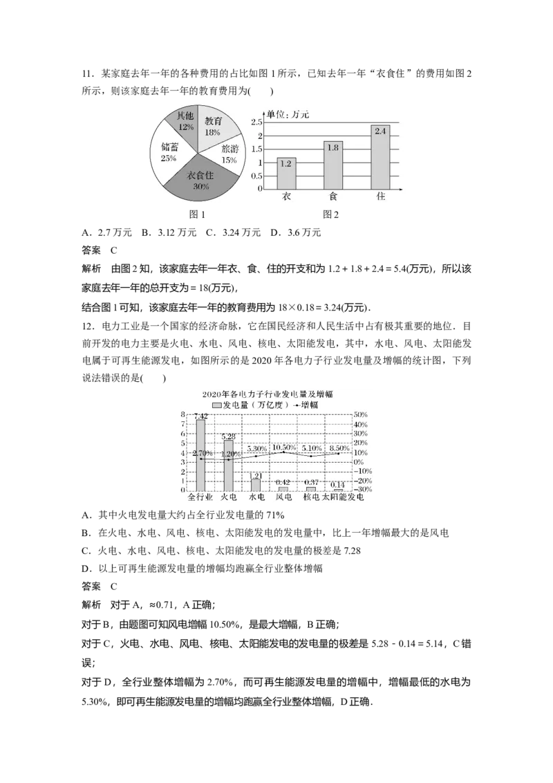 第9章&sect;9.1　随机抽样、统计图表_2.2025数学总复习_2023年新高考资料_一轮复习_2023新高考一轮复习讲义+课件_2023年高考数学一轮复习讲义（新高考）