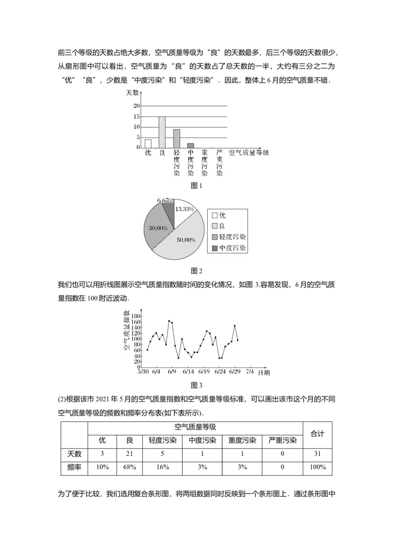 第9章&sect;9.1　随机抽样、统计图表_2.2025数学总复习_2023年新高考资料_一轮复习_2023新高考一轮复习讲义+课件_2023年高考数学一轮复习讲义（新高考）