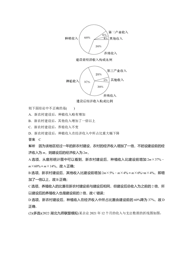 第9章&sect;9.1　随机抽样、统计图表_2.2025数学总复习_2023年新高考资料_一轮复习_2023新高考一轮复习讲义+课件_2023年高考数学一轮复习讲义（新高考）