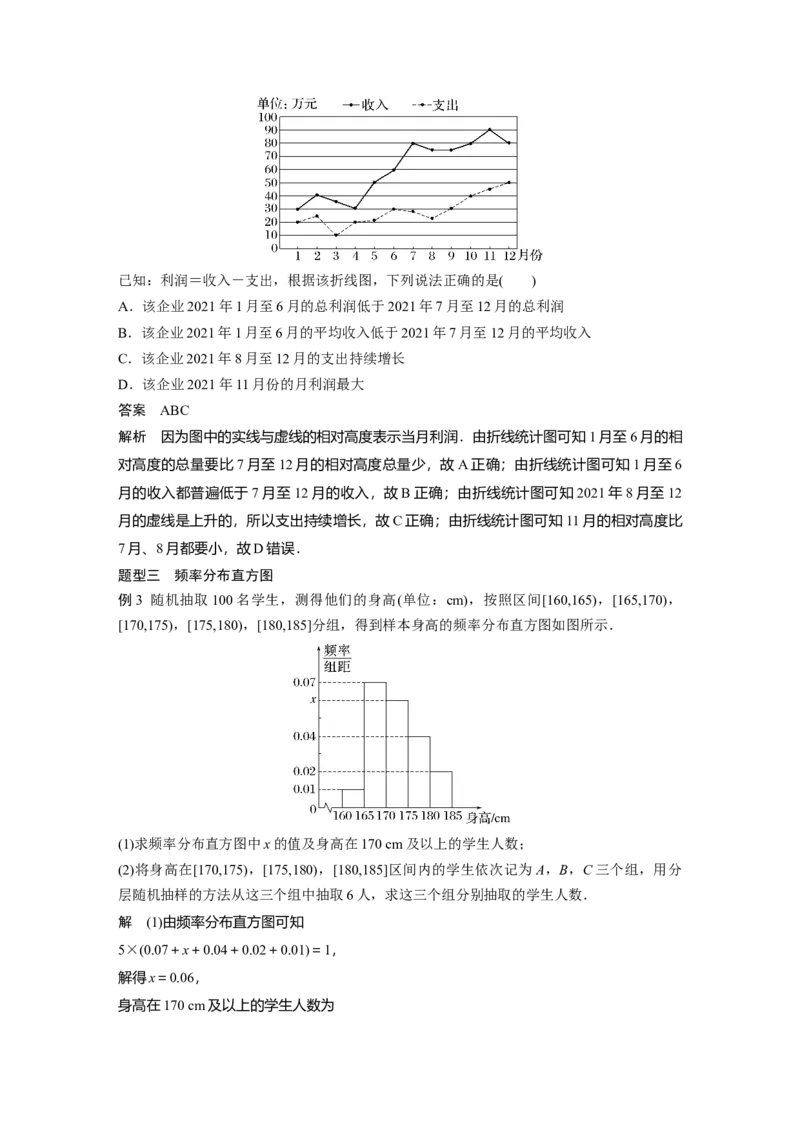 第9章&sect;9.1　随机抽样、统计图表_2.2025数学总复习_2023年新高考资料_一轮复习_2023新高考一轮复习讲义+课件_2023年高考数学一轮复习讲义（新高考）