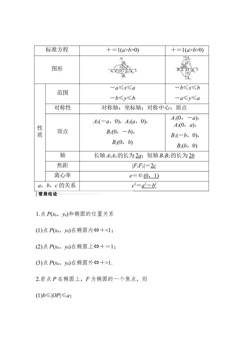 第9章平面解析几何第5节椭圆第一课时　椭圆及其性质_2.2025数学总复习_赠品通用版（老高考）复习资料_一轮复习_2023年高考数学（文科）一轮复习（老高考通用版）