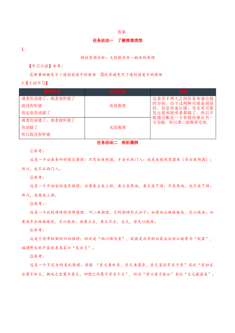 学习活动二运用有效的推理形式（导学案）-（统编版选择性必修上册）_高语_高中语文_选择性必修上册_导学案