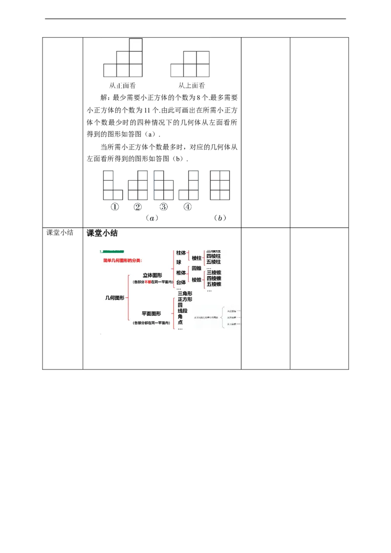 4.1.1立体图形与平面图形教案_初中数学人教版_7上-初中数学人教版_7上-初中数学人教版（旧版）赠送_01课件+教案（配套）_01课件+教案+学案（新课标）_教案