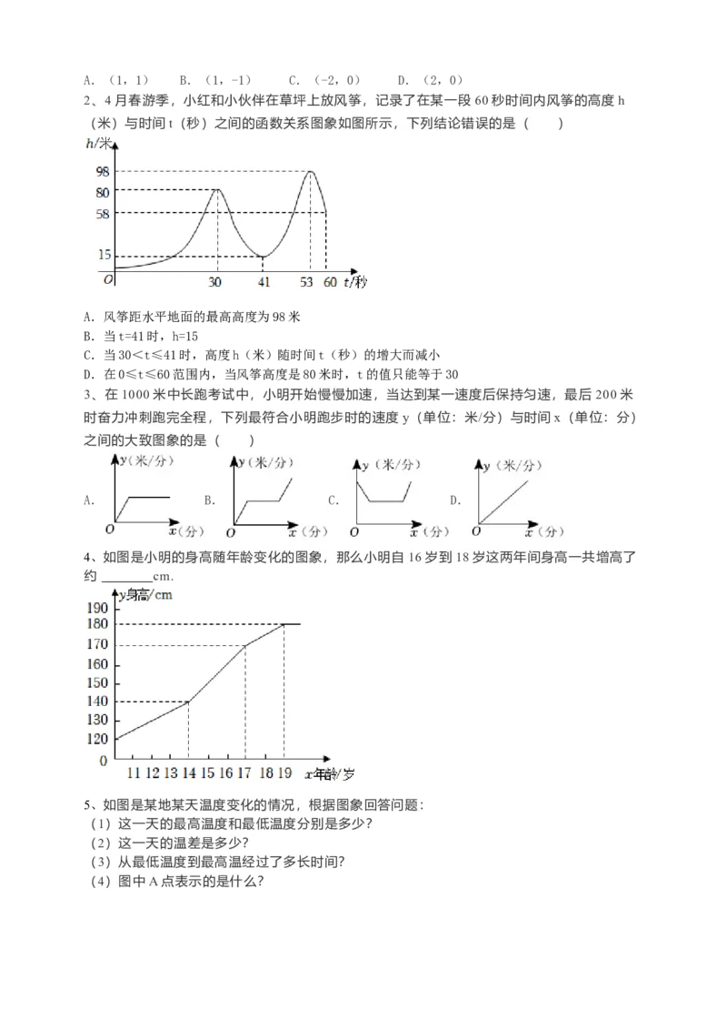 19.1.2函数的图象第1课时（原卷）_初中数学人教版_八年级数学下册_保存转存之后查看(1)_8下-初中数学人教版（2026春新版持续更新）_旧版-可参考_05学案_导学案（第1套）