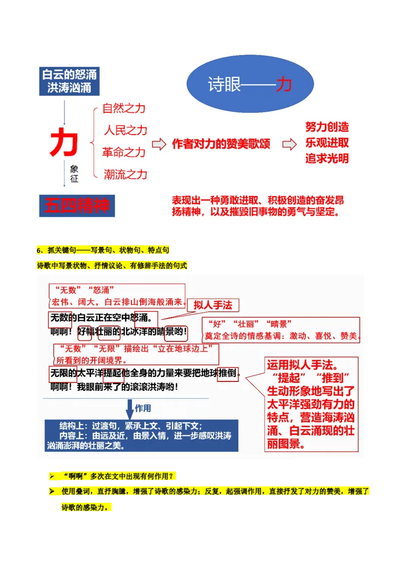 第2.1课立在地球边上放号（教材中的考点：如何把握诗歌的思想情感价值观）（教师版）_高语_高中语文_必修上册_同步讲义