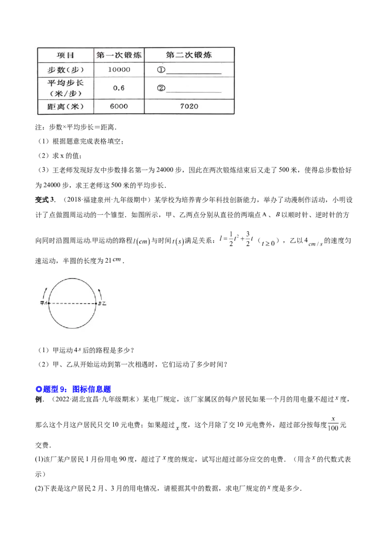 专题03一元二次方程的实际问题（考点题型）-一题三变系列2023考点题型精讲(原卷版)_初中数学人教版_9上-初中数学人教版_07专项讲练