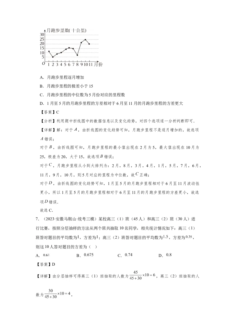 第十一章统计与成对数据的分析-备战2024年高考数学专题测试模拟卷（新高考专用）（解析卷）_2.2025数学总复习_2024年新高考资料_3.2024专项复习
