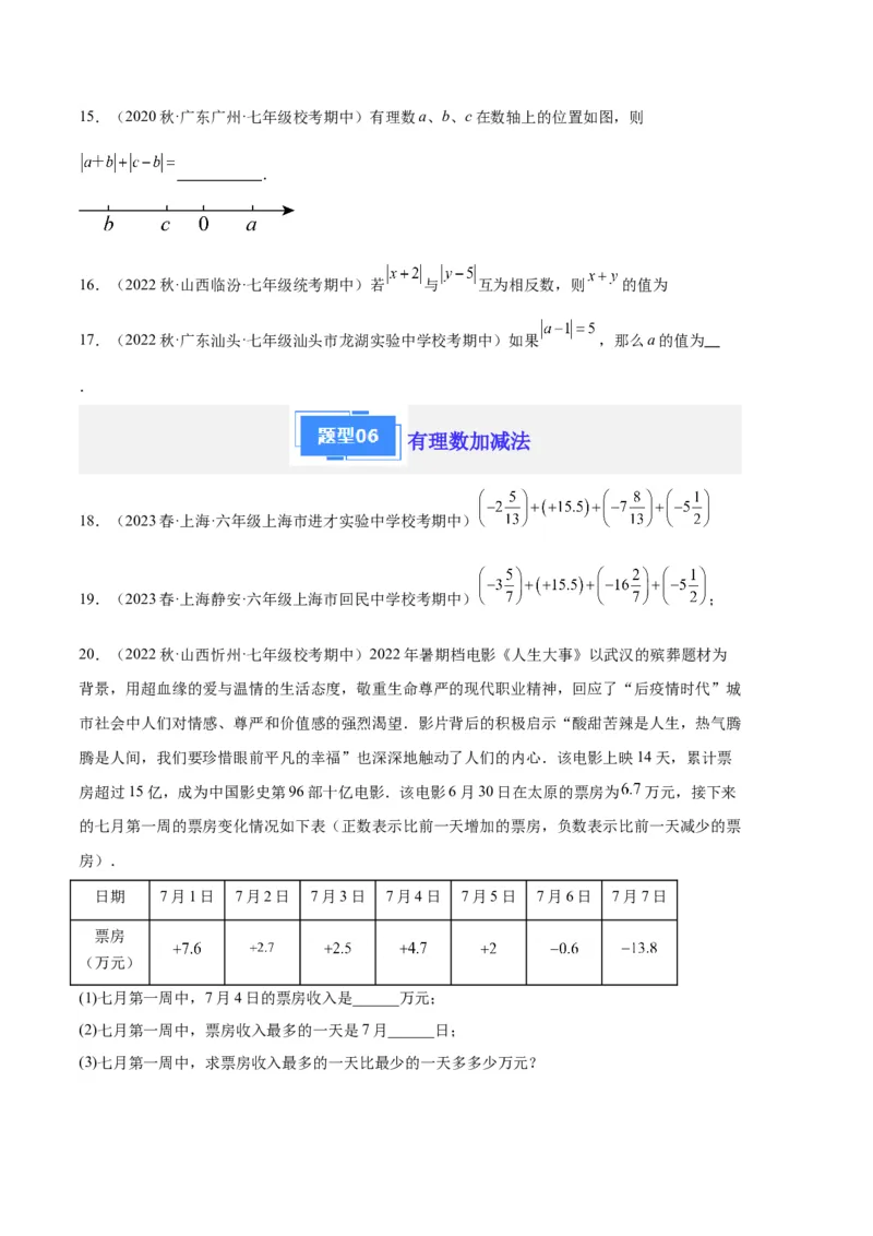 专题01有理数及其运算（原卷版）（人教版）_初中数学人教版_7上-初中数学人教版_7上-初中数学人教版（旧版）赠送_06习题试卷_6期中期末复习专题