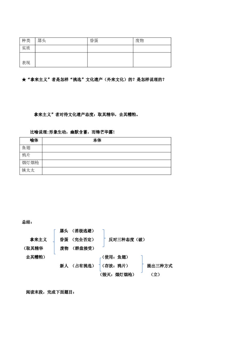 第12课拿来主义（学生版）_高语_高中语文_必修上册_同步讲义