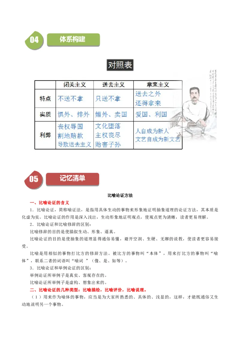 第12课拿来主义（学生版）_高语_高中语文_必修上册_同步讲义