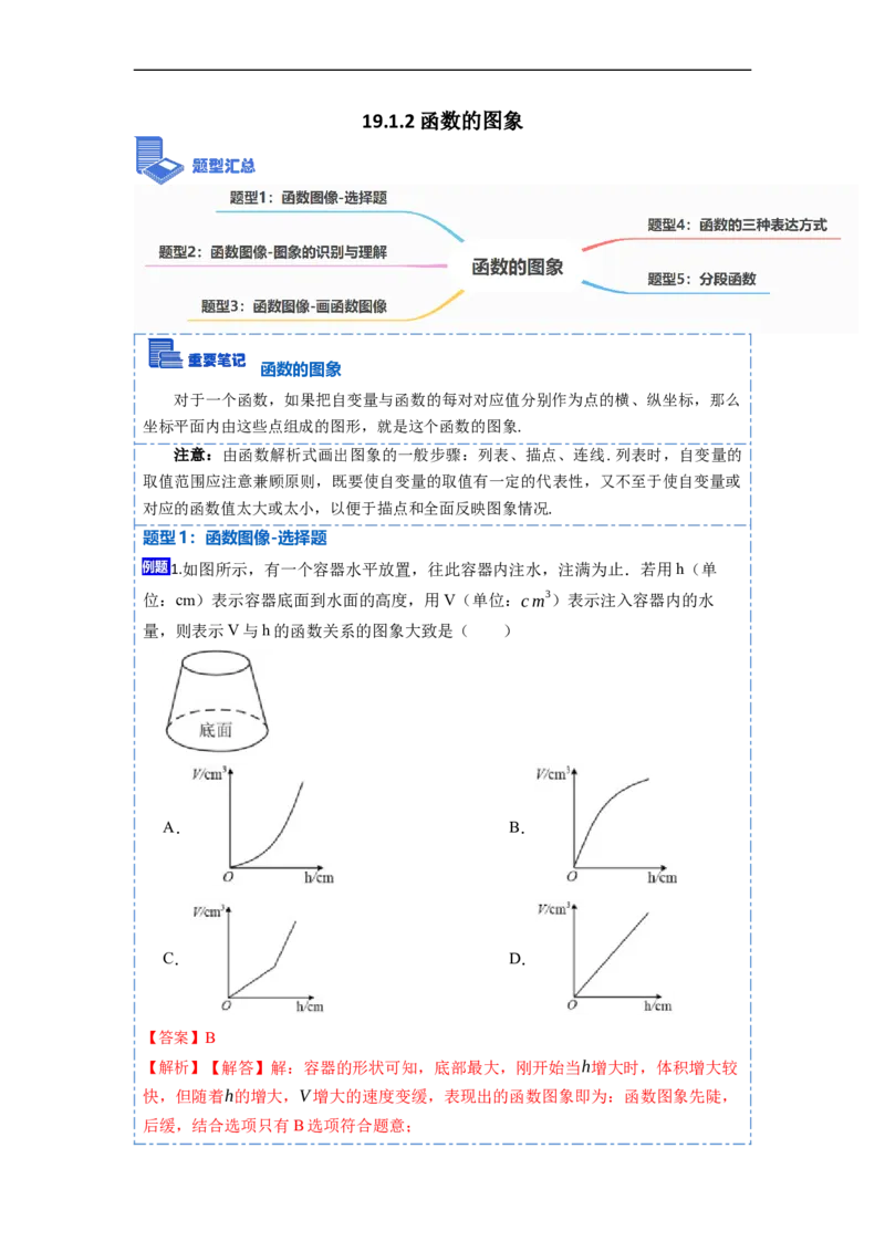 19.1.2函数的图象(精讲)-重要笔记八年级数学下学期重要考点精讲精练(人教版)（解析版）_初中数学人教版_八年级数学下册_保存转存之后查看(1)_旧版-可参考_07专项讲练