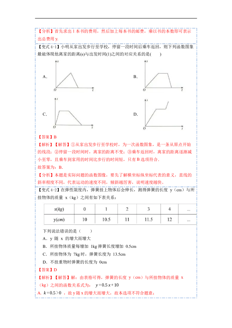 19.1.2函数的图象(精讲)-重要笔记八年级数学下学期重要考点精讲精练(人教版)（解析版）_初中数学人教版_八年级数学下册_保存转存之后查看(1)_旧版-可参考_07专项讲练
