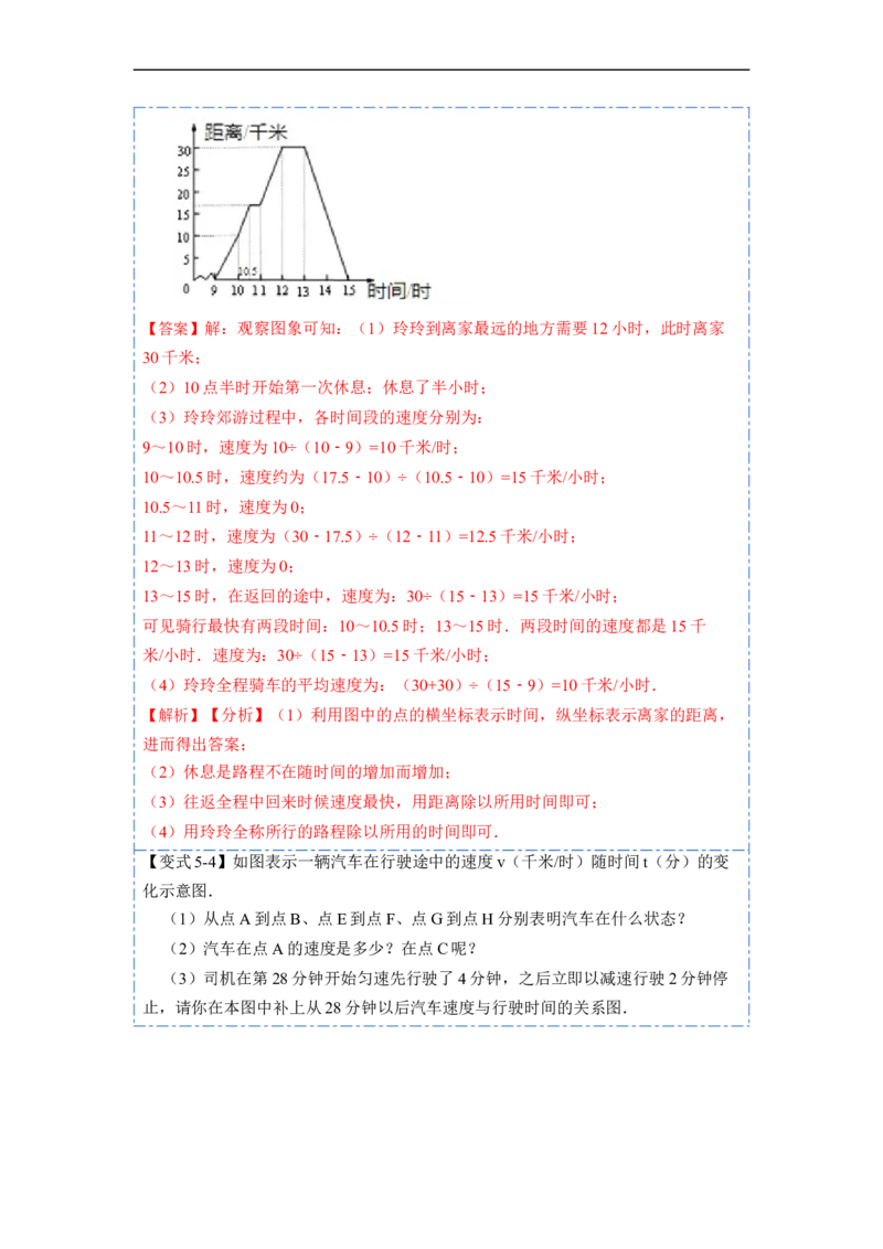 19.1.2函数的图象(精讲)-重要笔记八年级数学下学期重要考点精讲精练(人教版)（解析版）_初中数学人教版_八年级数学下册_保存转存之后查看(1)_旧版-可参考_07专项讲练