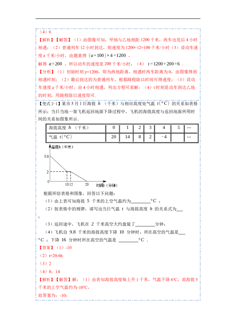 19.1.2函数的图象(精讲)-重要笔记八年级数学下学期重要考点精讲精练(人教版)（解析版）_初中数学人教版_八年级数学下册_保存转存之后查看(1)_旧版-可参考_07专项讲练