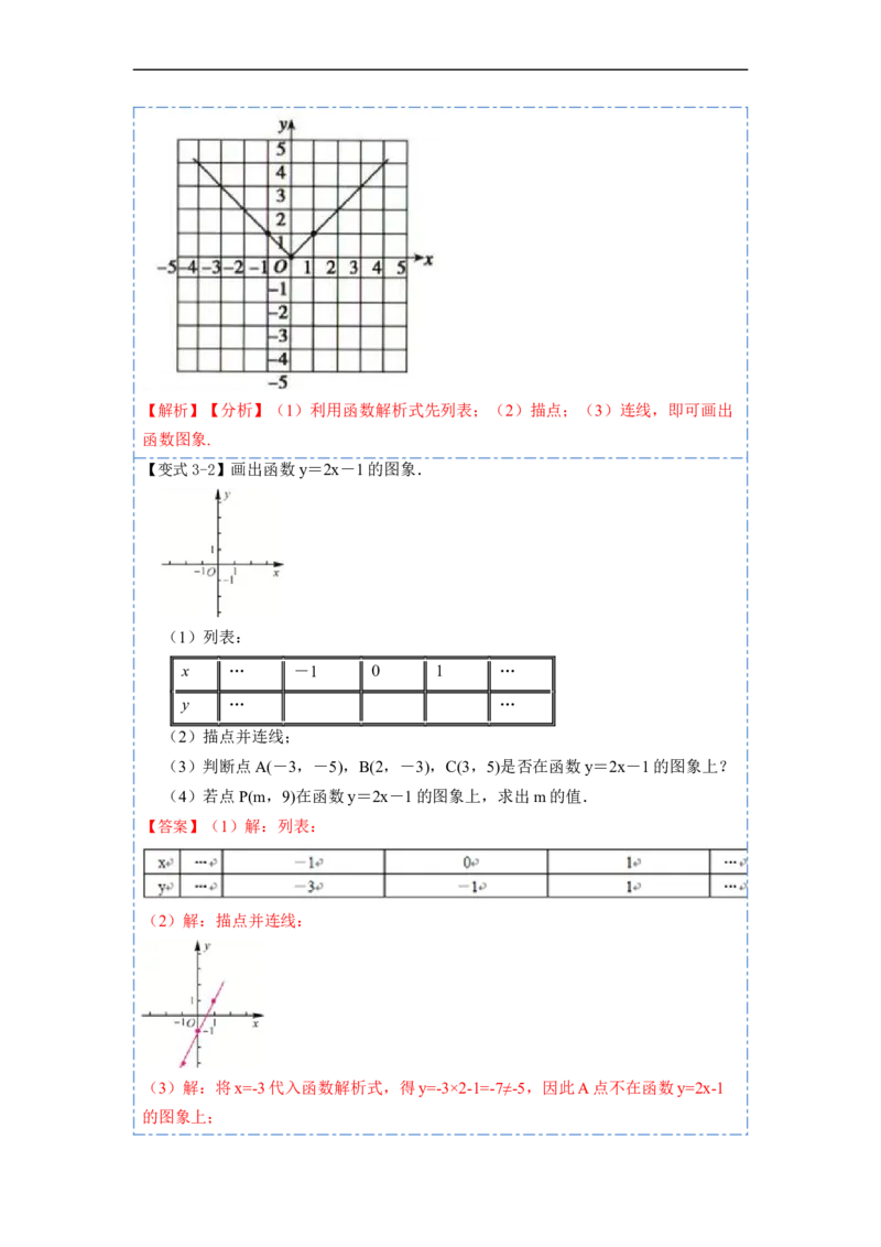 19.1.2函数的图象(精讲)-重要笔记八年级数学下学期重要考点精讲精练(人教版)（解析版）_初中数学人教版_八年级数学下册_保存转存之后查看(1)_旧版-可参考_07专项讲练