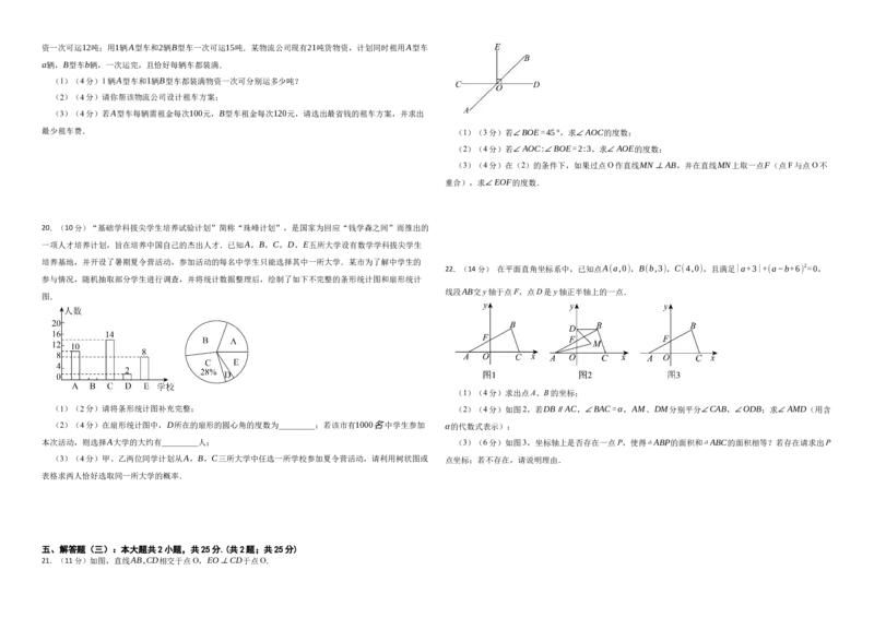 人教版数学七年级下册期末复习卷_初中数学_七年级数学下册（人教版）_期中+期末