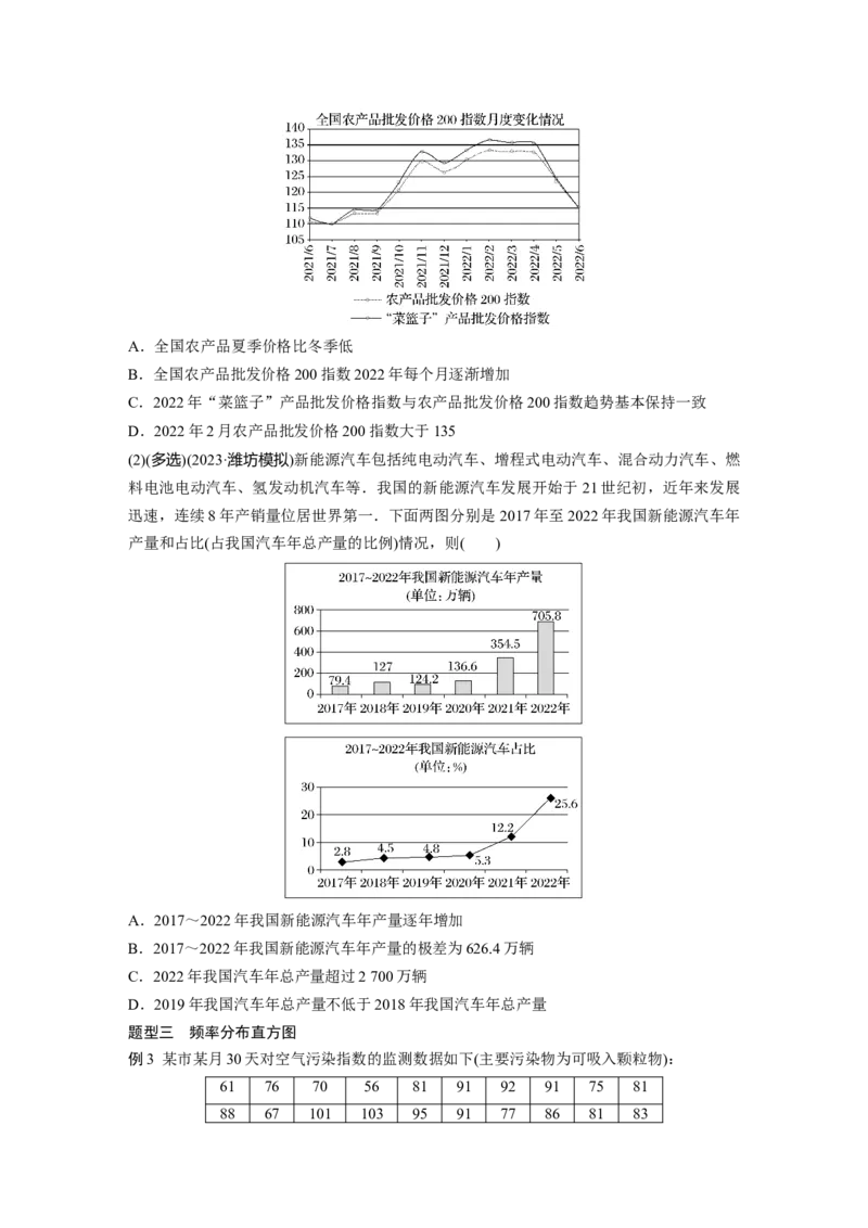 第九章　&sect;9.1　抽样的基本方法与统计图表_2.2025数学总复习_2025年新高考资料_一轮复习_2025高考大一轮复习讲义+课件（完结）_2025高考大一轮复习数学（北师大版）_学生用书Ｗord版文档_724