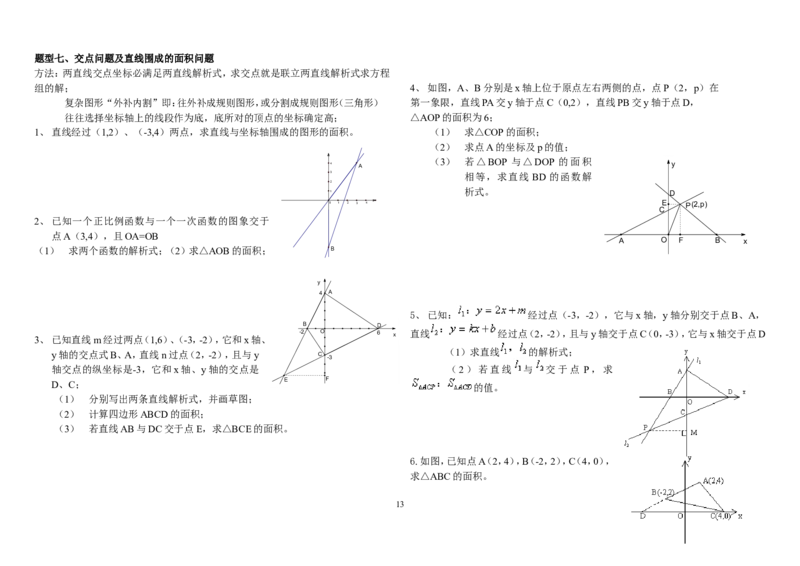 新人教版八年级数学下册专项训练_初中数学_八年级数学下册（人教版）_专项复习_八数下期末专项复习资料
