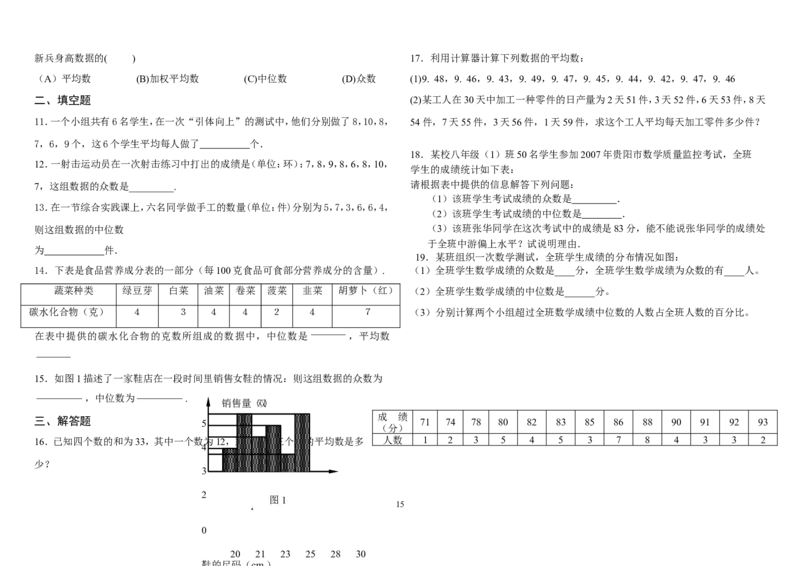 新人教版八年级数学下册专项训练_初中数学_八年级数学下册（人教版）_专项复习_八数下期末专项复习资料