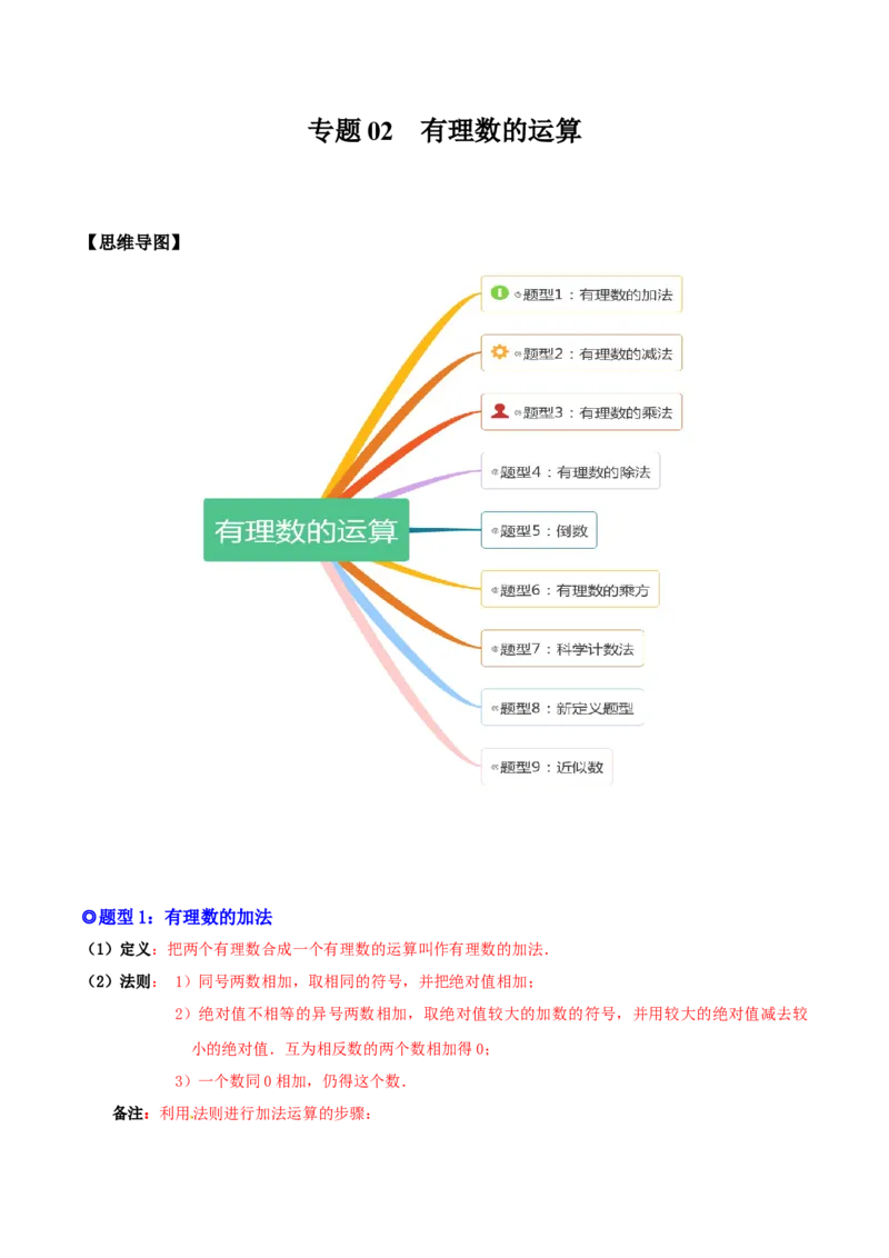 专题02有理数的运算-一题三变系列2022-2023学年七年级数学上册重要考点题型精讲精练(人教版)(解析版)_初中数学人教版_7上-初中数学人教版_7上-初中数学人教版（旧版）赠送