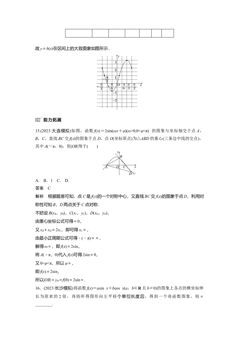 第四章　&sect;4.6　函数y＝Asin(&omega;x＋&phi;)_2.2025数学总复习_2025年新高考资料_一轮复习_2025高考大一轮复习讲义+课件（完结）_2025高考大一轮复习数学（人教A版）_配套Word版文档第三章~第四章