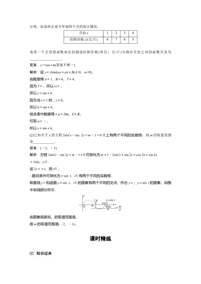 第四章　&sect;4.6　函数y＝Asin(&omega;x＋&phi;)_2.2025数学总复习_2025年新高考资料_一轮复习_2025高考大一轮复习讲义+课件（完结）_2025高考大一轮复习数学（人教A版）_配套Word版文档第三章~第四章