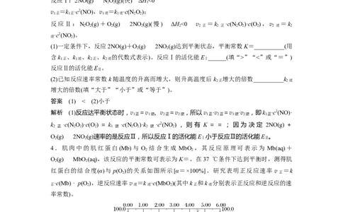 2023年高考化学一轮复习（全国版）第7章热点强化15　速率常数与化学平衡常数的关系_05高考化学_通用版（老高考）复习资料_2023年复习资料_一轮复习