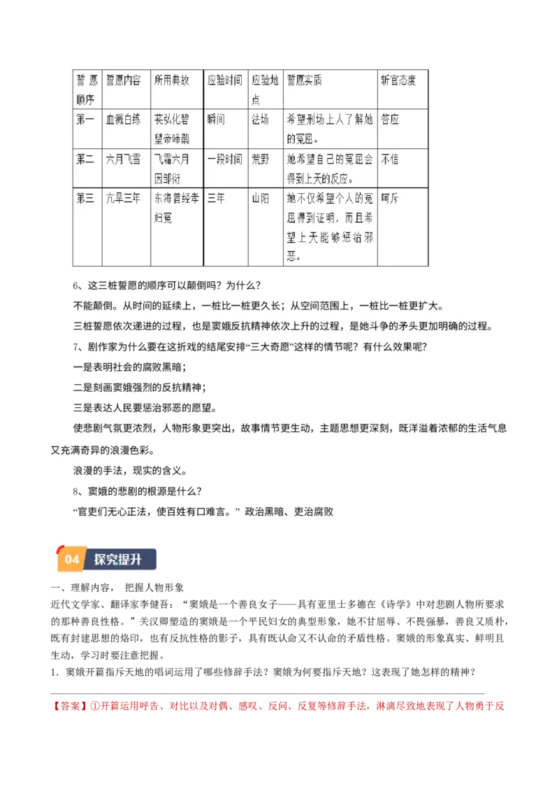第4课窦娥冤（节选）（学生版）_高语_高中语文_必修下册_同步讲义