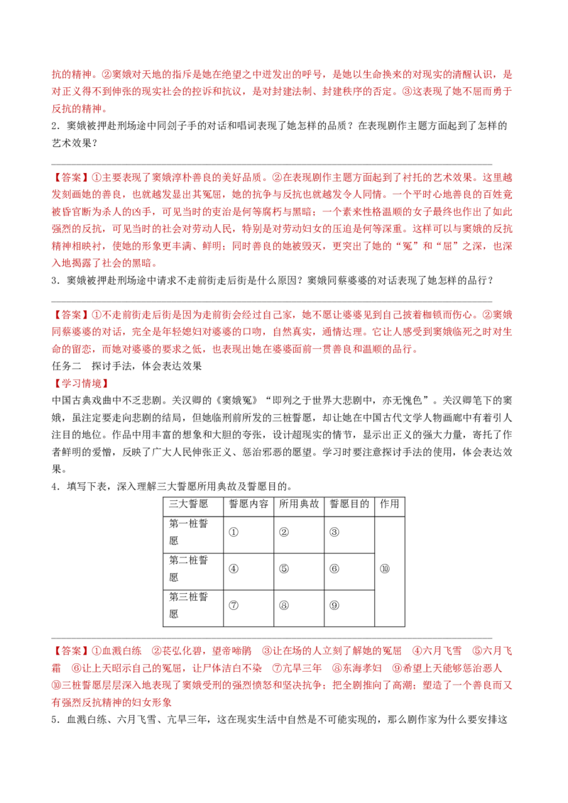 第4课窦娥冤（节选）（学生版）_高语_高中语文_必修下册_同步讲义