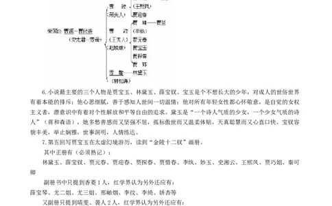 第七单元（单元总结）（1）_高语_人教版高中语文_02部编高中语文必修下册_02第二套（课件+教案+学案+练习）配套版_02教案_单元总结