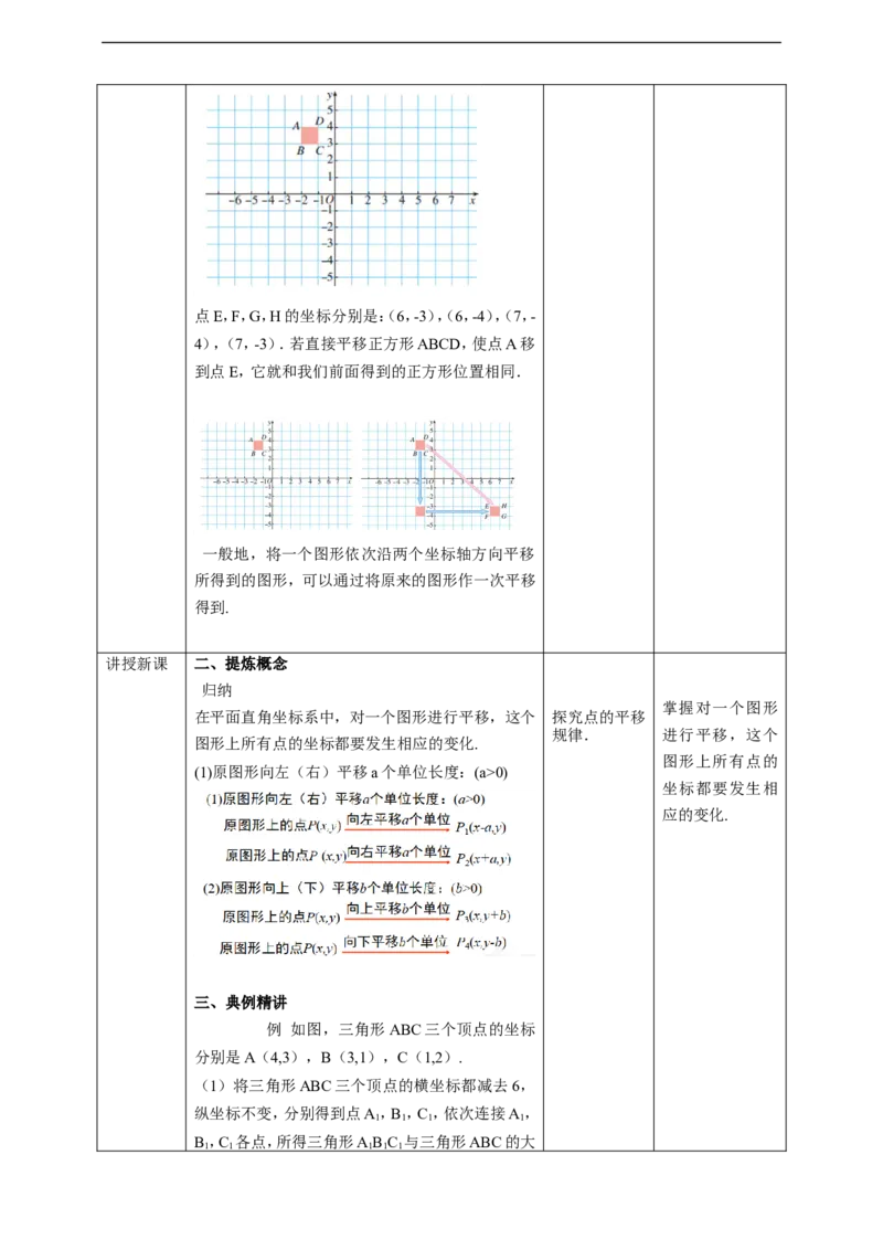 7.2.2用坐标表示平移教案_初中数学人教版_7下-初中数学人教版_7下-初中数学人教版（旧版）赠送_01课件+教案（配套）_课件+教案+学案（第2套）