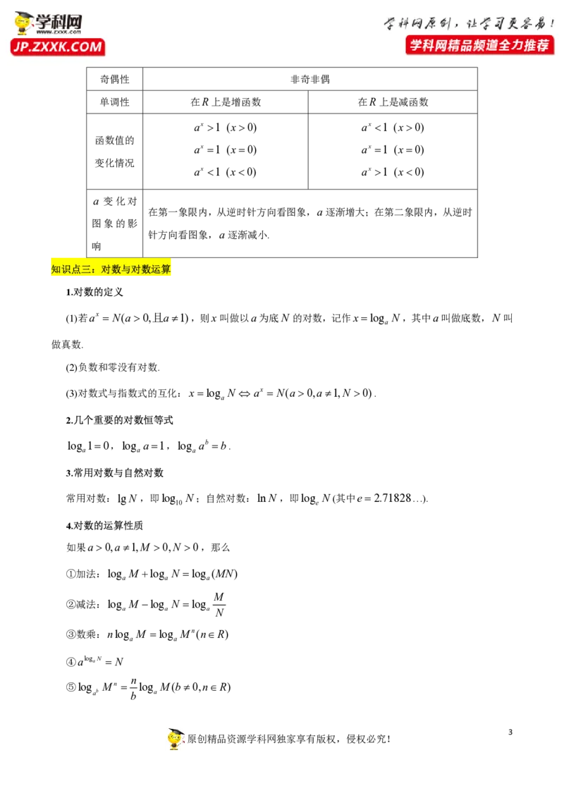 第四章指数函数与对数函数知识总结（思维导图+知识记诵）（打印版）_2.2025数学总复习_2023年新高考资料_备战2023年高考数学抢分秘籍（新高考专用）