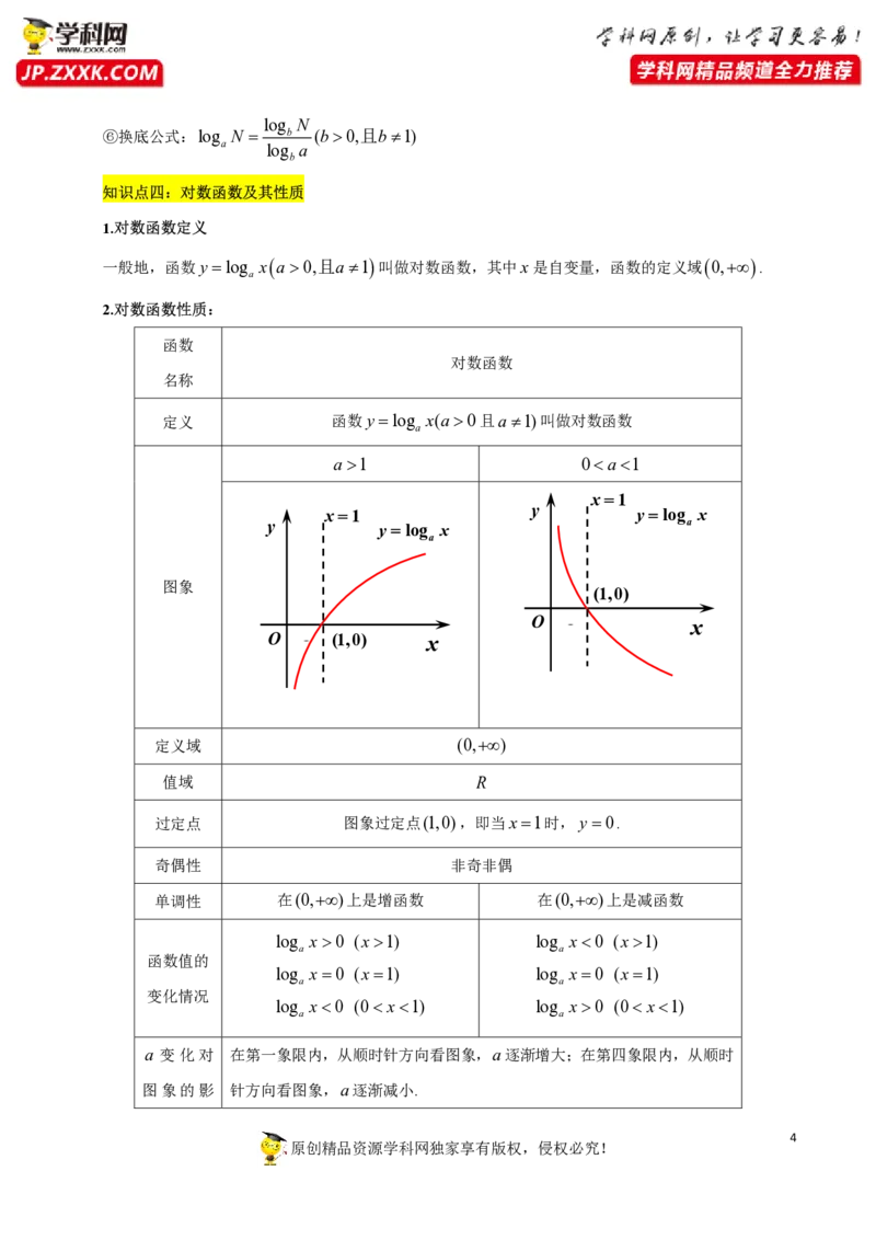 第四章指数函数与对数函数知识总结（思维导图+知识记诵）（打印版）_2.2025数学总复习_2023年新高考资料_备战2023年高考数学抢分秘籍（新高考专用）