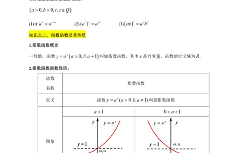 第四章指数函数与对数函数知识总结（思维导图+知识记诵）（打印版）_2.2025数学总复习_2023年新高考资料_备战2023年高考数学抢分秘籍（新高考专用）