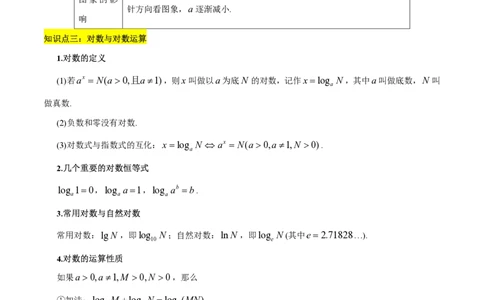 第四章指数函数与对数函数知识总结（思维导图+知识记诵）（打印版）_2.2025数学总复习_2023年新高考资料_备战2023年高考数学抢分秘籍（新高考专用）