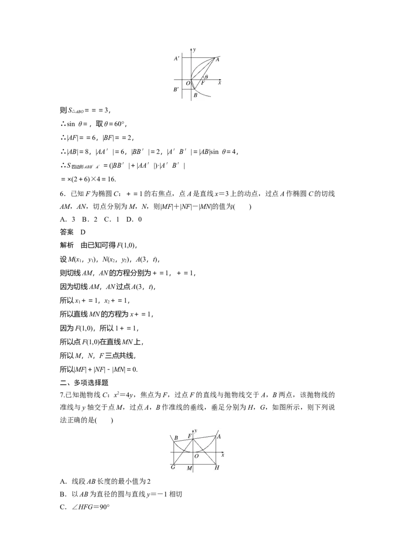 第八章　&sect;8.10　圆锥曲线中常见结论及应用_2.2025数学总复习_2025年新高考资料_一轮复习_2025高考大一轮复习讲义+课件（完结）_2025高考大一轮复习数学（人教A版）_第七章~第十章