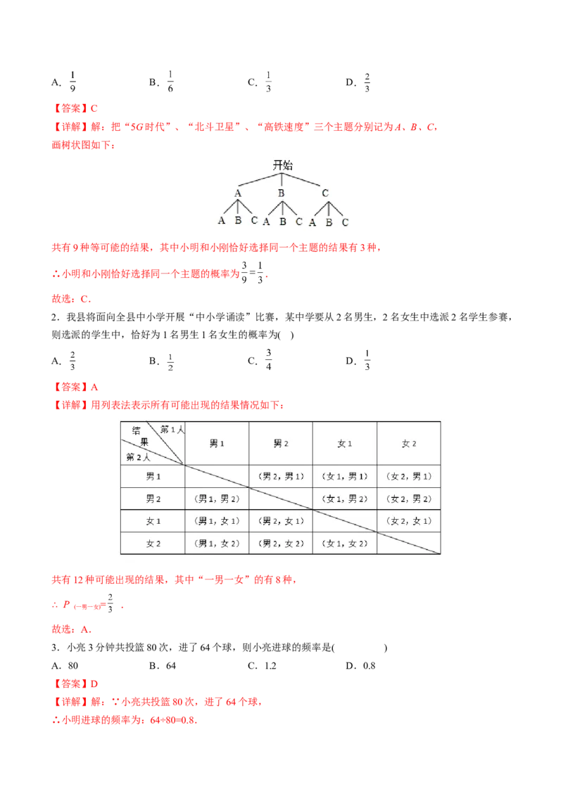 初中数学同步9年级上册第28课概率的计算(共20页)（教师版）_初中数学_九年级数学上册（人教版）_讲义