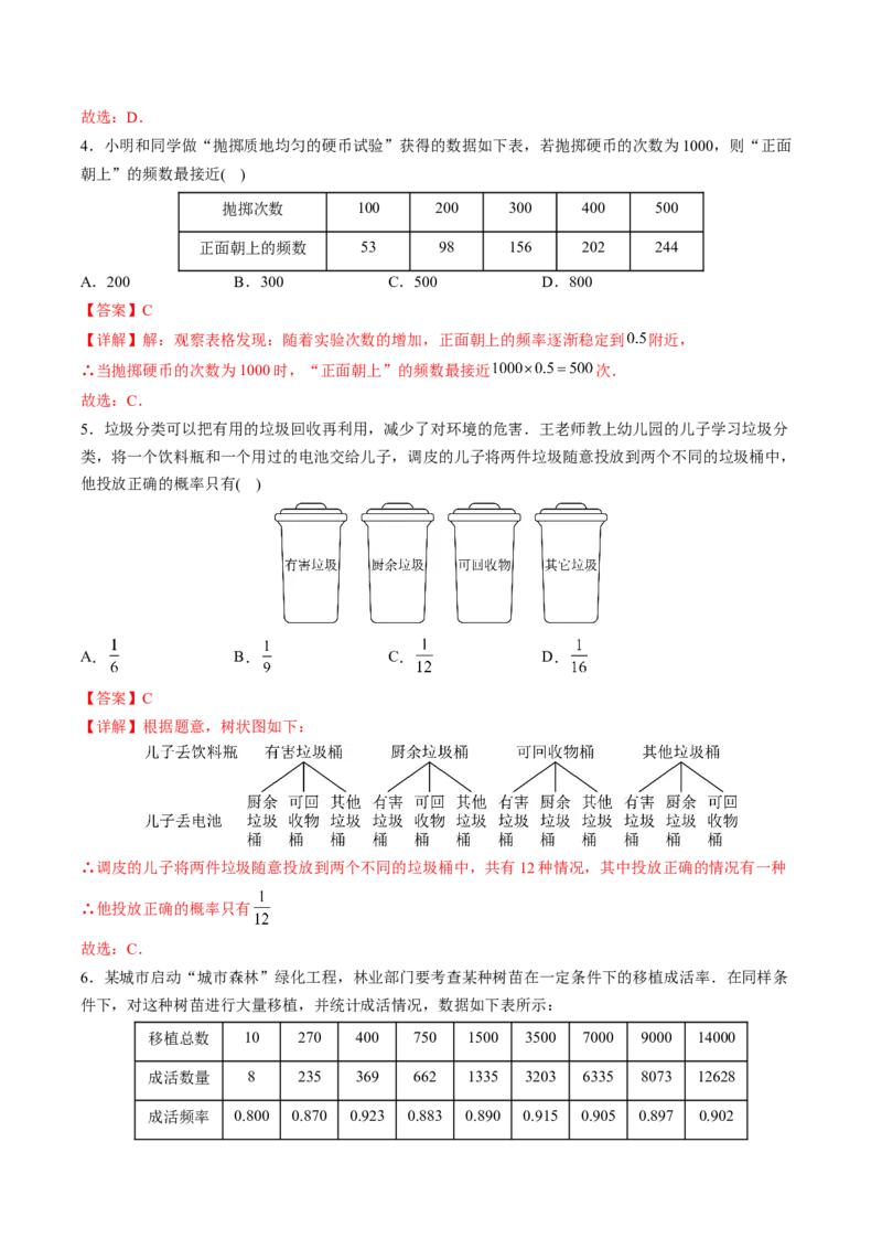 初中数学同步9年级上册第28课概率的计算(共20页)（教师版）_初中数学_九年级数学上册（人教版）_讲义