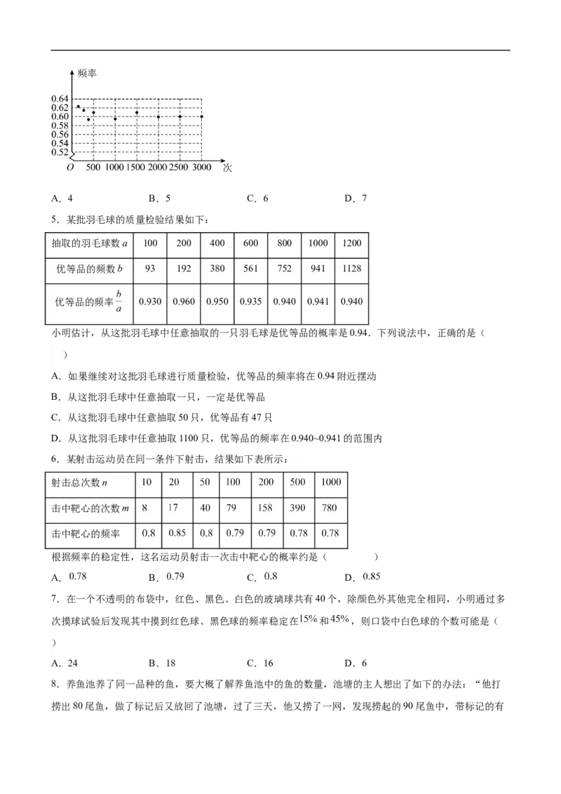 25.3用频率估计概率（第二课时）（分层作业）原卷版_初中数学人教版_9上-初中数学人教版_06习题试卷_1同步练习_同步练习（第3套）