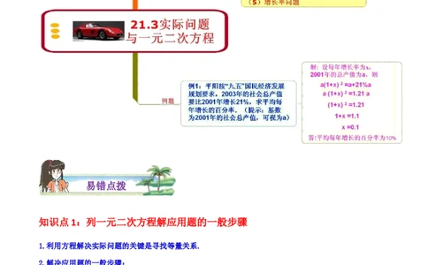 专题02实际问题与一元二次方程综合题（原卷版）_初中数学人教版_9上-初中数学人教版_07专项讲练_培优方案九年级数学上册章节重点复习考点讲义（人教版）