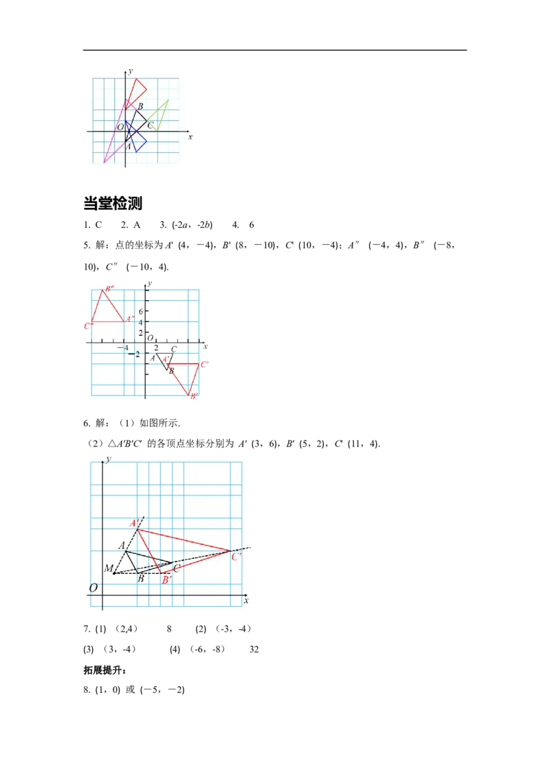 27.3第2课时平面直角坐标系中的位似_初中数学人教版_9下-初中数学人教版_02课件+导学案（配套）_2.RJ九数下第二十七章相似_27.3第2课时平面直角坐标系中的位似