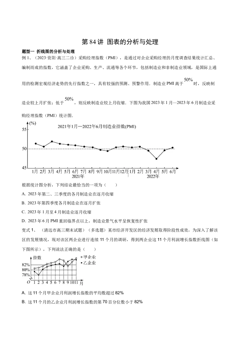 第84讲图表的分析与处理（原卷版）_2.2025数学总复习_2024年新高考资料_1.2024一轮复习_2024年高考数学一轮复习精品导学案（新高考）