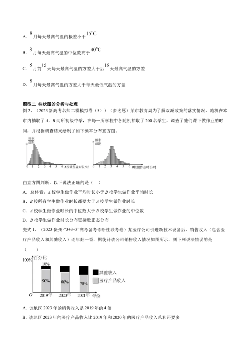 第84讲图表的分析与处理（原卷版）_2.2025数学总复习_2024年新高考资料_1.2024一轮复习_2024年高考数学一轮复习精品导学案（新高考）
