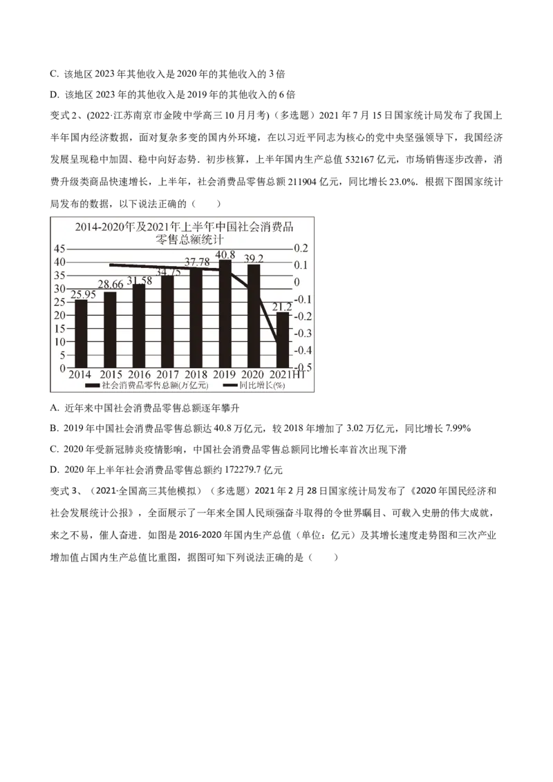第84讲图表的分析与处理（原卷版）_2.2025数学总复习_2024年新高考资料_1.2024一轮复习_2024年高考数学一轮复习精品导学案（新高考）