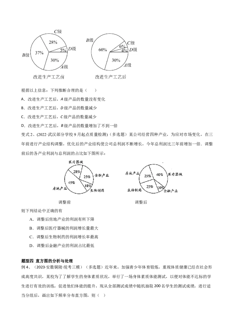 第84讲图表的分析与处理（原卷版）_2.2025数学总复习_2024年新高考资料_1.2024一轮复习_2024年高考数学一轮复习精品导学案（新高考）