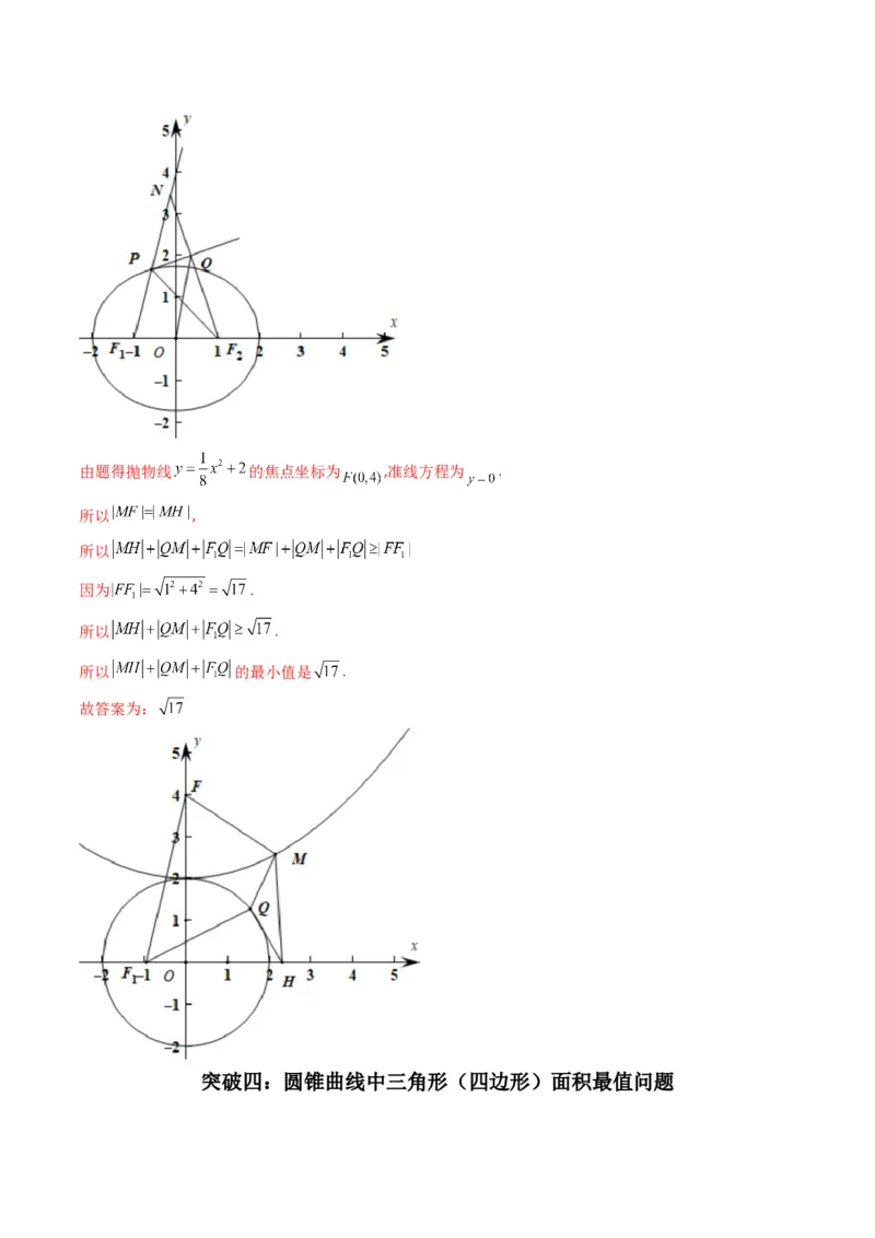 第5讲圆锥曲线综合问题(解析版）_2.2025数学总复习_2023年新高考资料_二轮复习_备战2023年高考数学二轮复习专题讲练（新高考版）_专题六解析几何