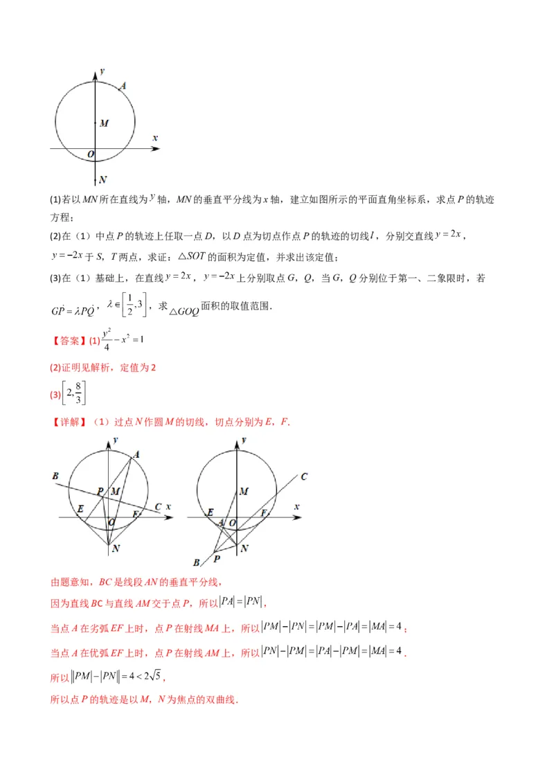 第5讲圆锥曲线综合问题(解析版）_2.2025数学总复习_2023年新高考资料_二轮复习_备战2023年高考数学二轮复习专题讲练（新高考版）_专题六解析几何