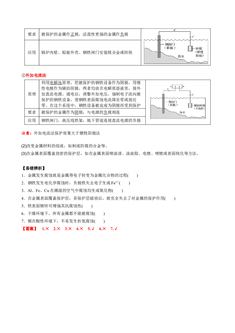 02考点四金属腐蚀及防护（解析版）_05高考化学_2025年新高考资料_一轮复习_2025年高考化学一轮复习基础知识讲义（新高考通用）（完结）_专题一电化学