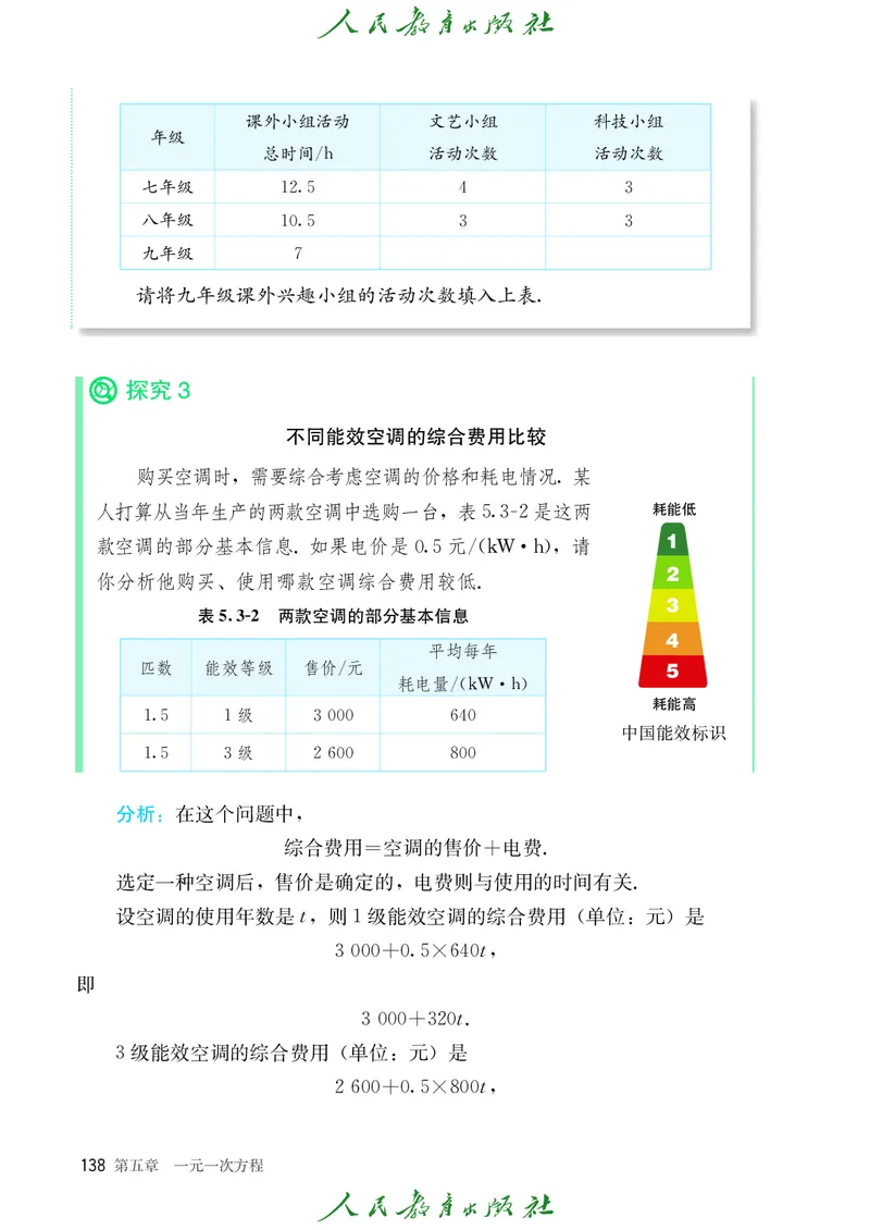 数学七年级上册_初中数学_七年级数学上册（人教版）